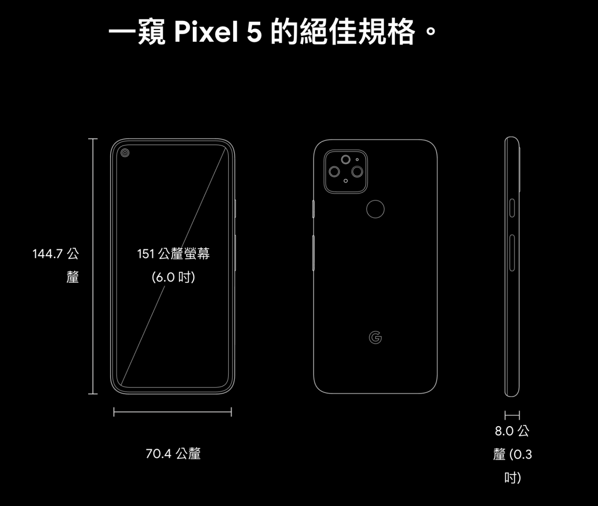 Google Pixel 5 5G旗艦手機重點整理 - 這項「黑科技」只有 Google 做到 - Pixel, Pixel 5, Pixel 5 上市, Pixel 5 推薦, Pixel 5 發表, Pixel 5 購買, Pixel 5上市, Pixel 5推薦, Pixel 5發表, Pixel 5購買, Pixel 手機, Pixel 推薦, Pixel5, Pixel手機, Pixel推薦 - 科技生活 - teXch