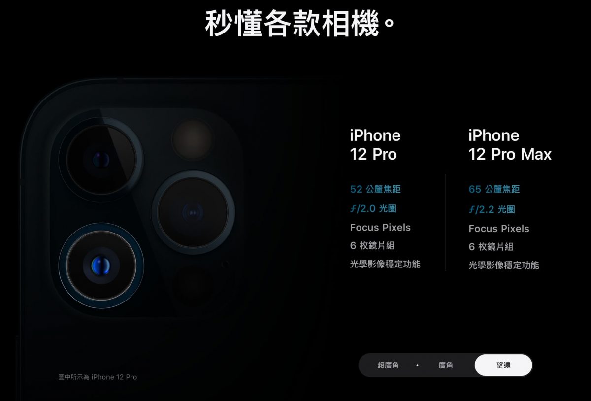 iPhone 12 Pro Max、iPhone 12 Pro、iPhone 11 Pro 該怎麼選？2020年必買 iPhone 手機是這隻 - 科技生活 - teXch