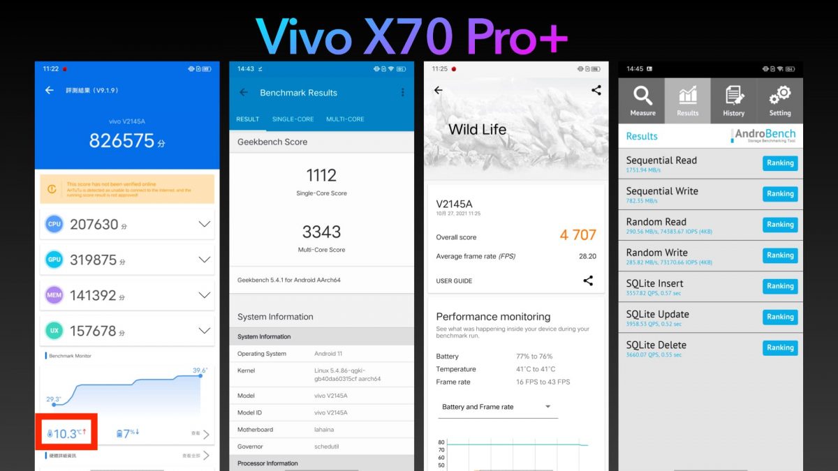 Vivo X70 Pro+深度開箱使用心得 - 2021 最強旗艦手機王者、各方面都接近完美 - vivo, Vivo X70 Pro, vivo x70 pro 使用心得, vivo x70 pro 心得, Vivo X70 Pro 拍照, vivo x70 pro 推薦, vivo x70 pro 評價, vivo x70 pro 購買, Vivo X70 Pro 開箱, Vivo X70 Pro+ GN1, Vivo X70 Pro+ Line, Vivo X70 Pro+ Mobile 01, Vivo X70 Pro+ PTT, Vivo X70 Pro+ V1晶片, Vivo X70 Pro+ 喇叭, Vivo X70 Pro+ 實測, Vivo X70 Pro+ 對比, Vivo X70 Pro+ 廣角, Vivo X70 Pro+ 延遲, Vivo X70 Pro+ 微雲台, Vivo X70 Pro+ 通知, Vivo X70 Pro+喇叭, Vivo X70 Pro+實測, Vivo X70 Pro+對比, Vivo X70 Pro+廣角, Vivo X70 Pro+延遲, Vivo X70 Pro+微雲台, Vivo X70 Pro+通知, vivo x70 pro使用心得, vivo x70 pro心得, Vivo X70 Pro拍照, vivo x70 pro推薦, vivo x70 pro評價, vivo x70 pro購買, Vivo X70 Pro開箱, Vivo 手機, Vivo 手機 推薦, Vivo 手機 評價, Vivo 手機 開箱, Vivo 手機推薦, Vivo 手機評價, Vivo 手機開箱, vivo 評價, Vivo手機, Vivo手機 推薦, Vivo手機 評價, Vivo手機 開箱, Vivo手機推薦, Vivo手機評價, Vivo手機開箱, vivo評價 - 科技生活 - teXch