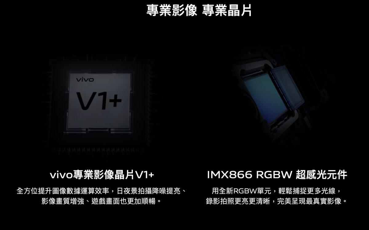 Vivo X80相機規格