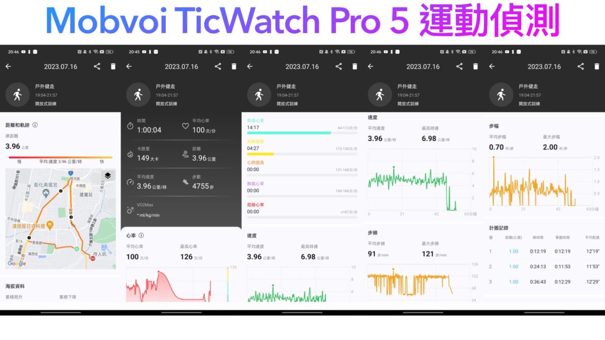 Mobvoi TicWatch Pro 5 GPS軍規智慧手錶開箱與使用心得 - Google 全套生態系，24小時健康生活管家 - Mobvoi TicWatch, Mobvoi TicWatch Pro, Mobvoi TicWatch Pro 5, Mobvoi TicWatch Pro 5 mobile 01, Mobvoi TicWatch Pro 5 ptt, Mobvoi TicWatch Pro 5 優惠, Mobvoi TicWatch Pro 5 心率, Mobvoi TicWatch Pro 5 推薦, Mobvoi TicWatch Pro 5 特價, Mobvoi TicWatch Pro 5 評價, Mobvoi TicWatch Pro 5 評測, Mobvoi TicWatch Pro 5 購買, Mobvoi TicWatch Pro 5 運動, Mobvoi TicWatch Pro 5 開箱, Mobvoi TicWatch Pro 5優惠, Mobvoi TicWatch Pro 5心率, Mobvoi TicWatch Pro 5推薦, Mobvoi TicWatch Pro 5特價, Mobvoi TicWatch Pro 5評價, Mobvoi TicWatch Pro 5評測, Mobvoi TicWatch Pro 5購買, Mobvoi TicWatch Pro 5運動, Mobvoi TicWatch Pro 5開箱, Mobvoi TicWatch 推薦, Mobvoi TicWatch 評價, Mobvoi TicWatch推薦, Mobvoi TicWatch評價 - 科技生活 - teXch