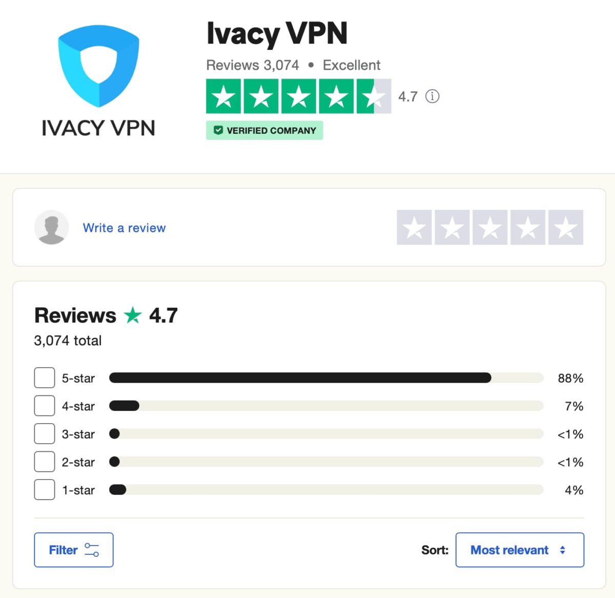 Ivacy VPN 評測與使用心得，Ivacy VPN 黑色星期五特價優惠該如何購買？ - 科技生活 - teXch