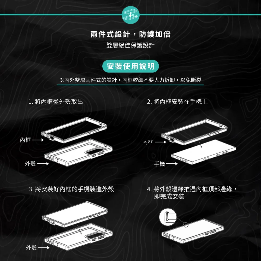 Samsung S24 Ultra手機殼推薦 - Pelican Protector 保護者、Shield 防護盾防摔保護殼開箱實測 - samsung - 科技生活 - teXch