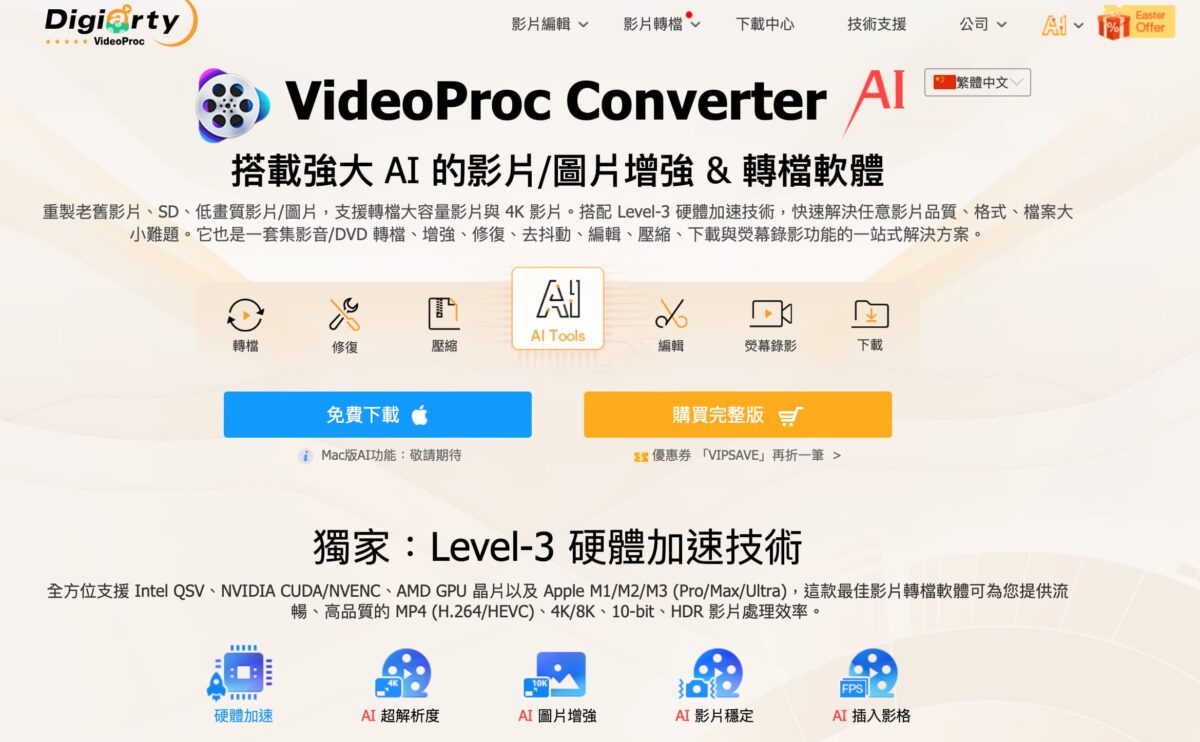 2024年6款最好用的AVI壓縮工具   - Movavi Video Converter 評價 - 科技生活 - teXch
