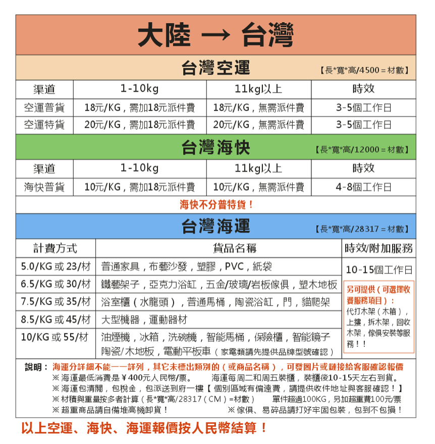 2024 淘寶買家具海運攻略 - 618 優惠買家具，台信達海空集運專線運送全記錄 - 2024 淘寶, 2024 淘寶 原木 傢俱, 2024 淘寶 海運, 2024 淘寶 集運, 2024 淘寶 集運 推薦, 2024 淘寶原木傢俱, 2024 淘寶海運, 2024 淘寶集運, 2024 淘寶集運推薦, 2024淘寶, 2024淘寶 原木 傢俱, 2024淘寶 海運, 2024淘寶 集運, 2024淘寶 集運 推薦, 2024淘寶原木 傢俱, 2024淘寶原木傢俱, 2024淘寶海運, 2024淘寶集運, 2024淘寶集運 推薦, 2024淘寶集運推薦, 淘寶 - 科技生活 - teXch