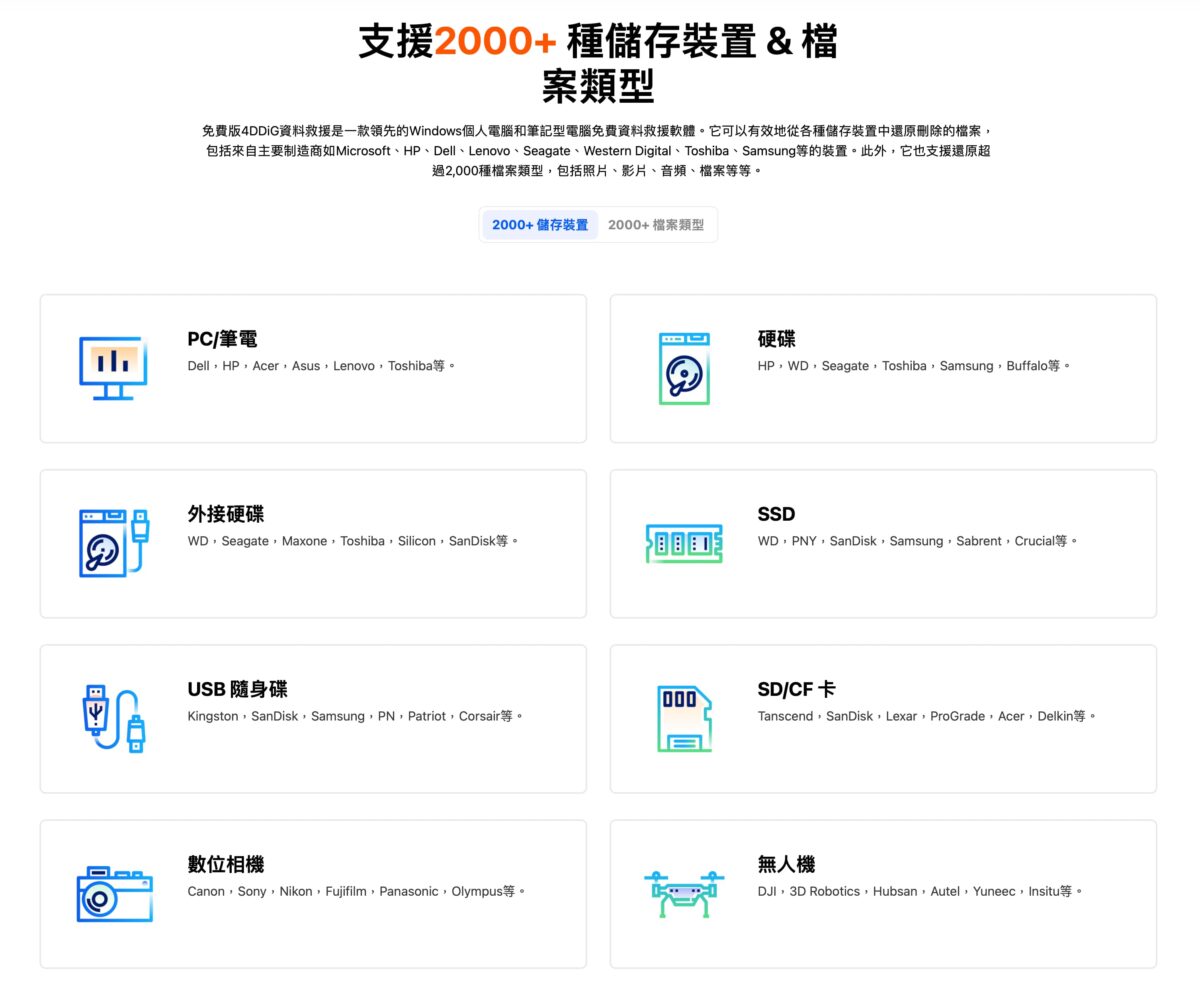 【免費】資料救援軟體——Tenorshare 4DDiG Windows Data Recovery 三步驟搞定電腦、記憶卡、隨身碟不見的資料 - 4DDiG, 4DDiG 優惠, 4DDig 資料, 4DDig 資料 救援, 4DDig 資料救援軟體, 4DDig資料, 4DDig資料 救援, 4DDig資料救援, 4DDig資料救援軟體, 資料 救援 軟體, 資料 救援 軟體 推薦, 資料救援, 資料救援 軟體, 資料救援 軟體 推薦, 資料救援軟體, 資料救援軟體 推薦, 資料救援軟體推薦 - 科技生活 - teXch