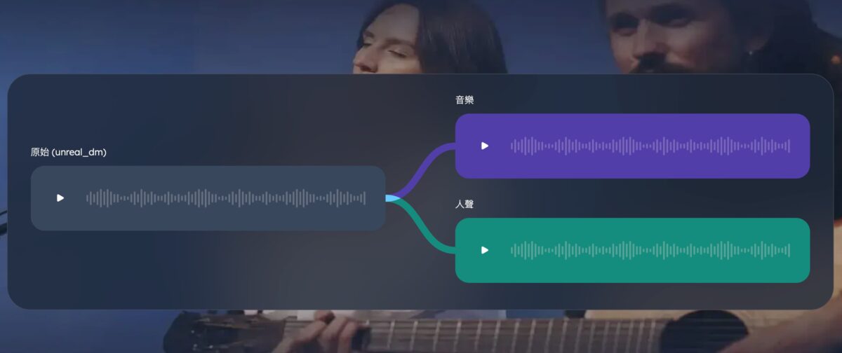 EaseUS Vocal Remover 線上免費分離聲音 - 結合 AI 運用，輕鬆分離人聲、樂器與多種調音 - EaseUS Vocal Remover, EaseUS Vocal Remover 去聲, EaseUS Vocal Remover 評測, EaseUS Vocal Remover去聲, EaseUS Vocal Remover線上, EaseUS Vocal Remover評測 - 科技生活 - teXch